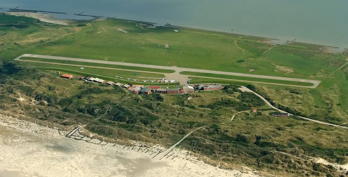 Panoramablick über die Nordsee-Inseln